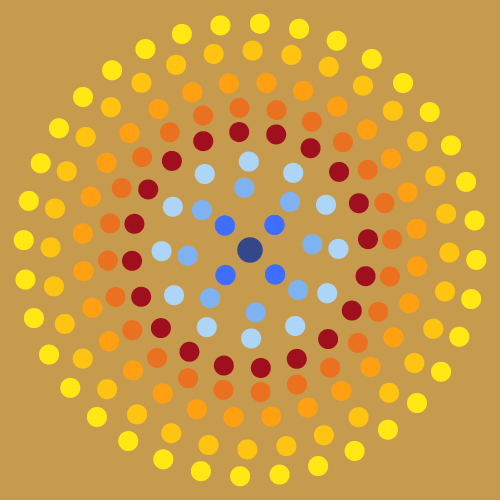 events